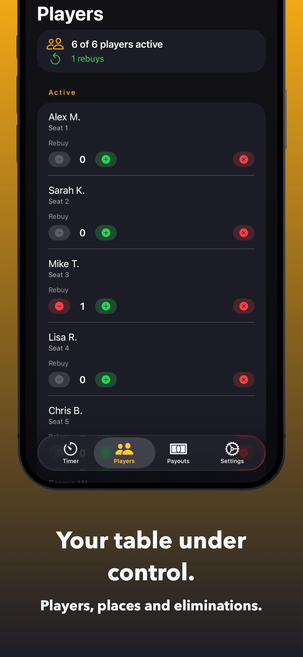 Payout calculator showing $600 prize pool split across top 3